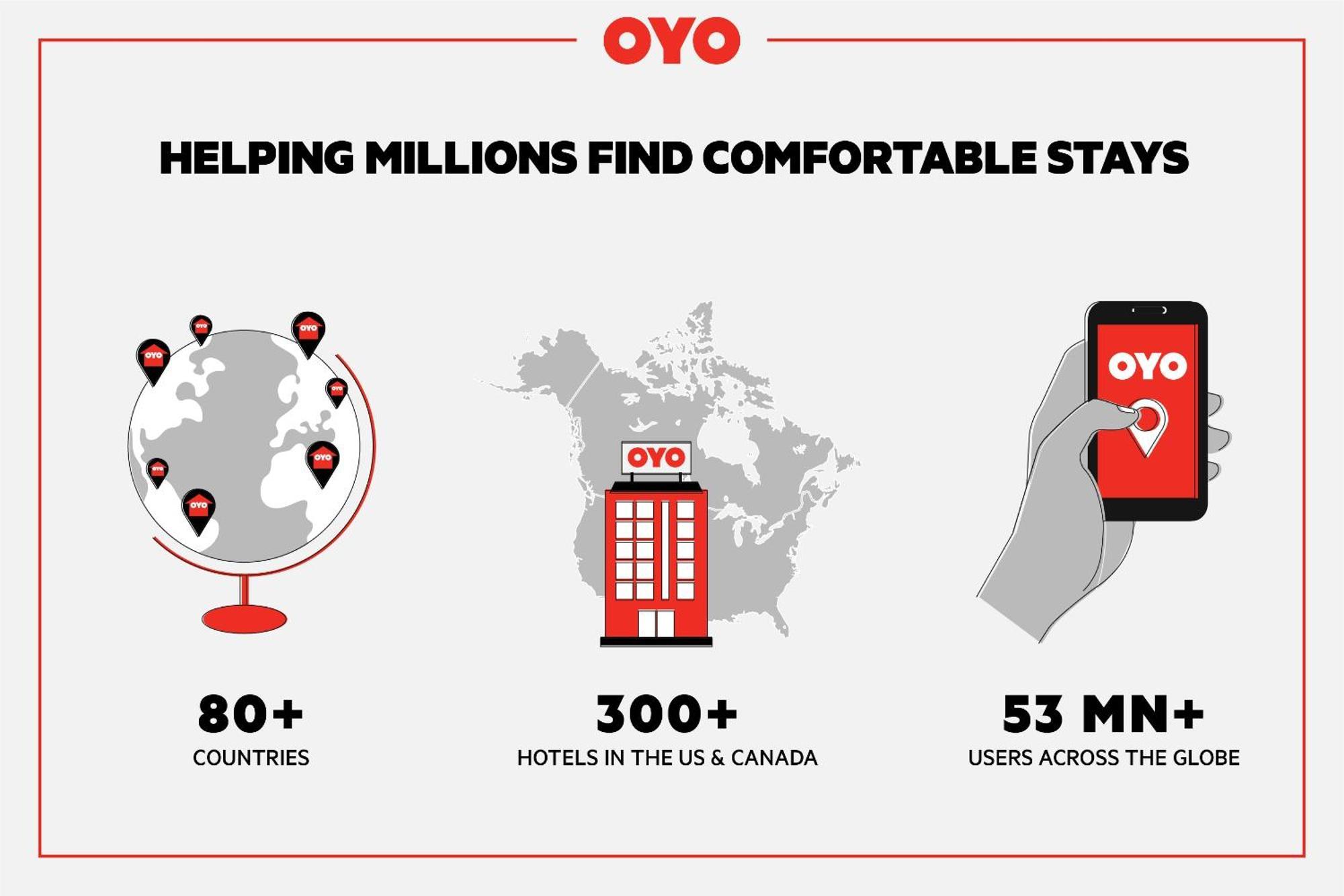 Oyo Hotel Sulphur La Hwy 90 West المظهر الخارجي الصورة